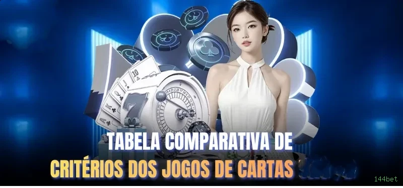 Imagem promocional da experiência de game da 144bet